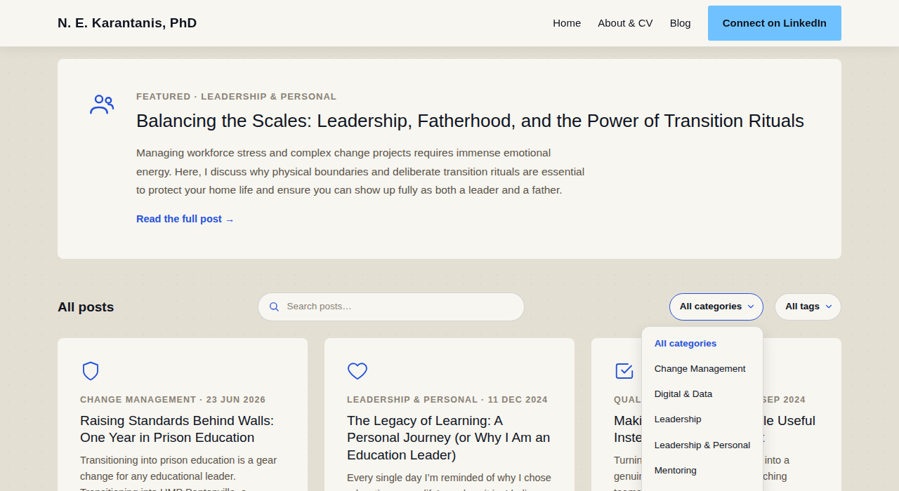 Blog page with the category filter dropdown open, showing the custom listbox menu and the search box