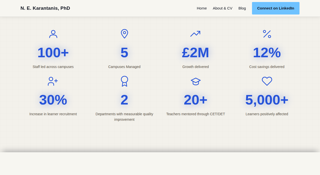Impact stats section showing the grid texture and wave divider