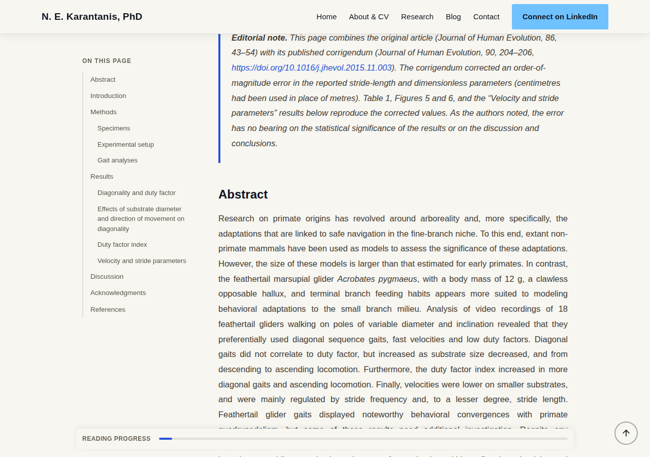 Publication article page showing the sticky table-of-contents sidebar and the article body