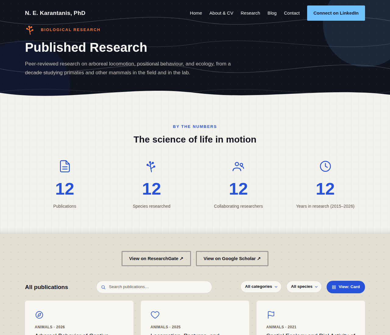 Publications overview page showing the crosses texture and By the Numbers stats